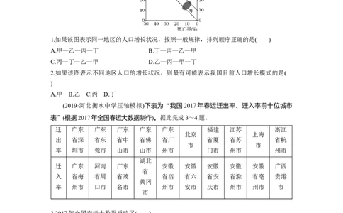 27专项突破练4地理统计图表_通用版（老高考）复习资料_2023年复习资料_地理高三一轮复习系列_地理高三一轮复习系列《一轮复习讲义》（学生版）