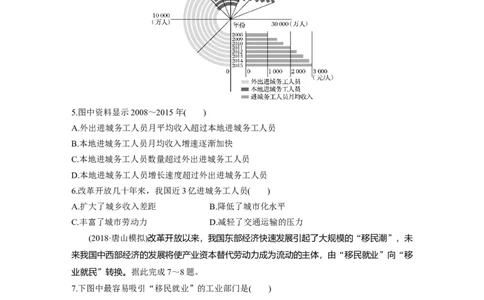 27专项突破练4地理统计图表_通用版（老高考）复习资料_2023年复习资料_地理高三一轮复习系列_地理高三一轮复习系列《一轮复习讲义》（学生版）