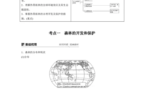 48必修③第2章区域生态环境建设第29讲森林的开发与保护_通用版（老高考）复习资料_2023年复习资料_地理高三一轮复习系列_地理高三一轮复习系列《一轮复习讲义》（学生版）