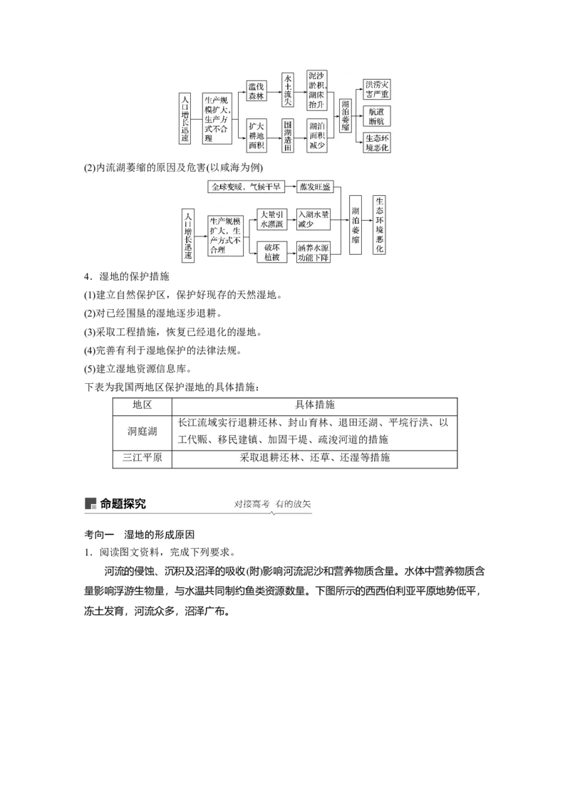 48必修③第2章区域生态环境建设第29讲森林的开发与保护_通用版（老高考）复习资料_2023年复习资料_地理高三一轮复习系列_地理高三一轮复习系列《一轮复习讲义》（学生版）