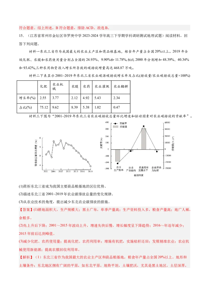重难点14资源、环境与国家安全（解析版）_2025年新高考资料_二轮复习_01高考语文等多个文件_2025年高三地理高考二轮复习专项提升_重点&middot;难点&middot;热点专练（分地区）_江苏专用