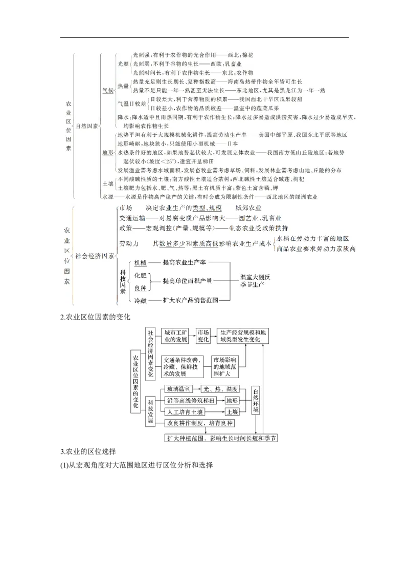 32必修②第3章农业地域的形成与发展第19讲农业的区位选择_通用版（老高考）复习资料_2023年复习资料_地理高三一轮复习系列_地理高三一轮复习系列《一轮复习讲义》（教师版）