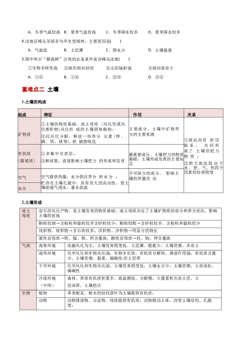 重难点06地理环境的整体性与差异性（原卷版）_2025年新高考资料_二轮复习_01高考语文等多个文件_2025年高三地理高考二轮复习专项提升_重点&middot;难点&middot;热点专练（分地区）_新高考通用
