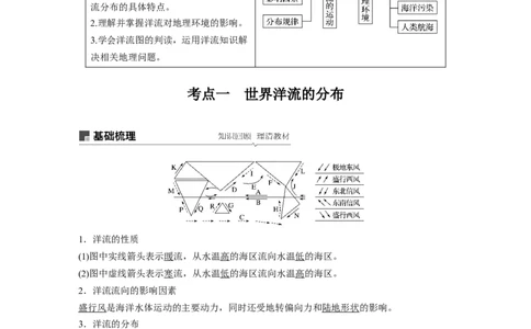 16必修①第4章地球上的水第11讲大规模的海水运动_通用版（老高考）复习资料_2023年复习资料_地理高三一轮复习系列_地理高三一轮复习系列《一轮复习讲义》（教师版）
