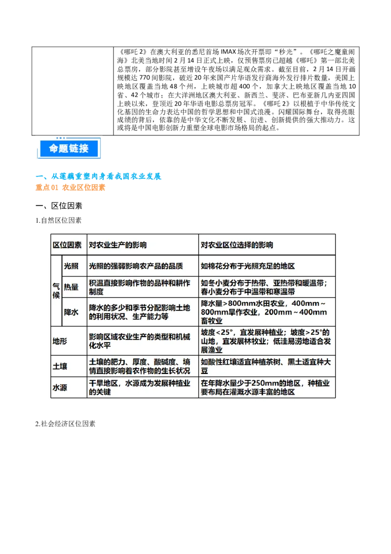 热点02哪吒之魔童闹海背后的地理知识（原卷版）_2025年新高考资料_二轮复习_01高考语文等多个文件_2025年高三地理高考二轮复习专项提升_重点&middot;难点&middot;热点专练（分地区）_天津专用
