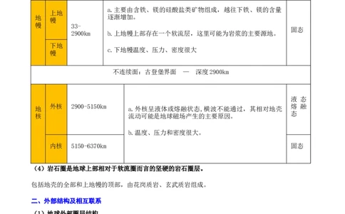 重难点05岩石圈的物质循环与地球的演化（原卷版）_2025年新高考资料_二轮复习_2025年高三地理高考二轮复习专项提升（新高考通用）3405802_重点&middot;难点&middot;热点专练（分地区）_天津专用