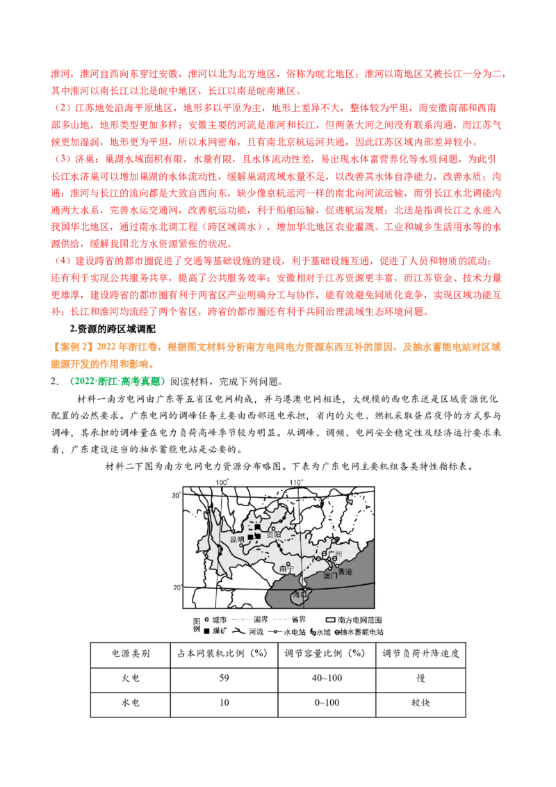 专题28区域联系和区域间协调发展措施的描述方法与技巧（解析版）_2025年新高考资料_二轮复习_01高考语文等多个文件_2025年高三地理高考二轮复习专项提升_题型专练