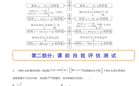 第06讲函数y=Asin(wx&psi;)的图象及其应用(精讲+精练）（学生版）_02高考数学_新高考复习资料_2023年新高考资料_一轮复习_2023新高考数学一轮复习讲练测（新教材新高考）