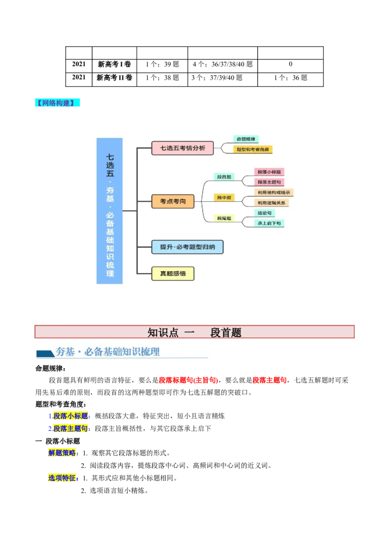 第19讲七选五（讲义）-2024年高考英语一轮复习讲练测（新教材新高考）（解析版）_03高考英语_新高考复习资料_2024年新高考资料_一轮复习资料_第二部分阅读理解
