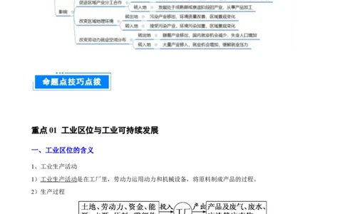 重难点14工业区位因素与产业发展（解析版）_2025年新高考资料_二轮复习_2025年高三地理高考二轮复习专项提升（新高考通用）3405802_重点&middot;难点&middot;热点专练（分地区）_天津专用
