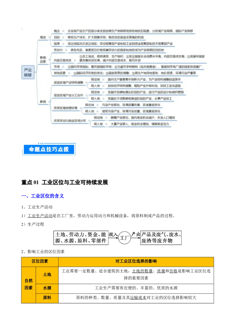 重难点14工业区位因素与产业发展（解析版）_2025年新高考资料_二轮复习_2025年高三地理高考二轮复习专项提升（新高考通用）3405802_重点&middot;难点&middot;热点专练（分地区）_天津专用