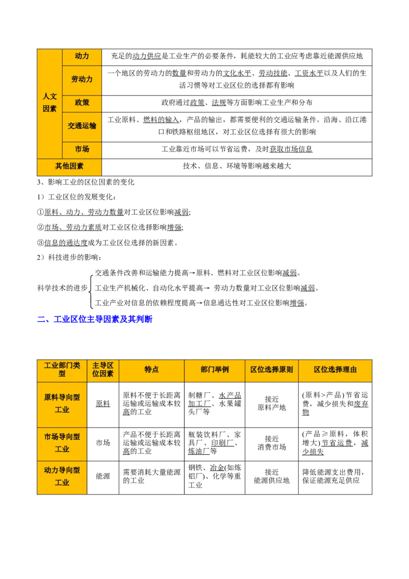 重难点14工业区位因素与产业发展（解析版）_2025年新高考资料_二轮复习_2025年高三地理高考二轮复习专项提升（新高考通用）3405802_重点&middot;难点&middot;热点专练（分地区）_天津专用