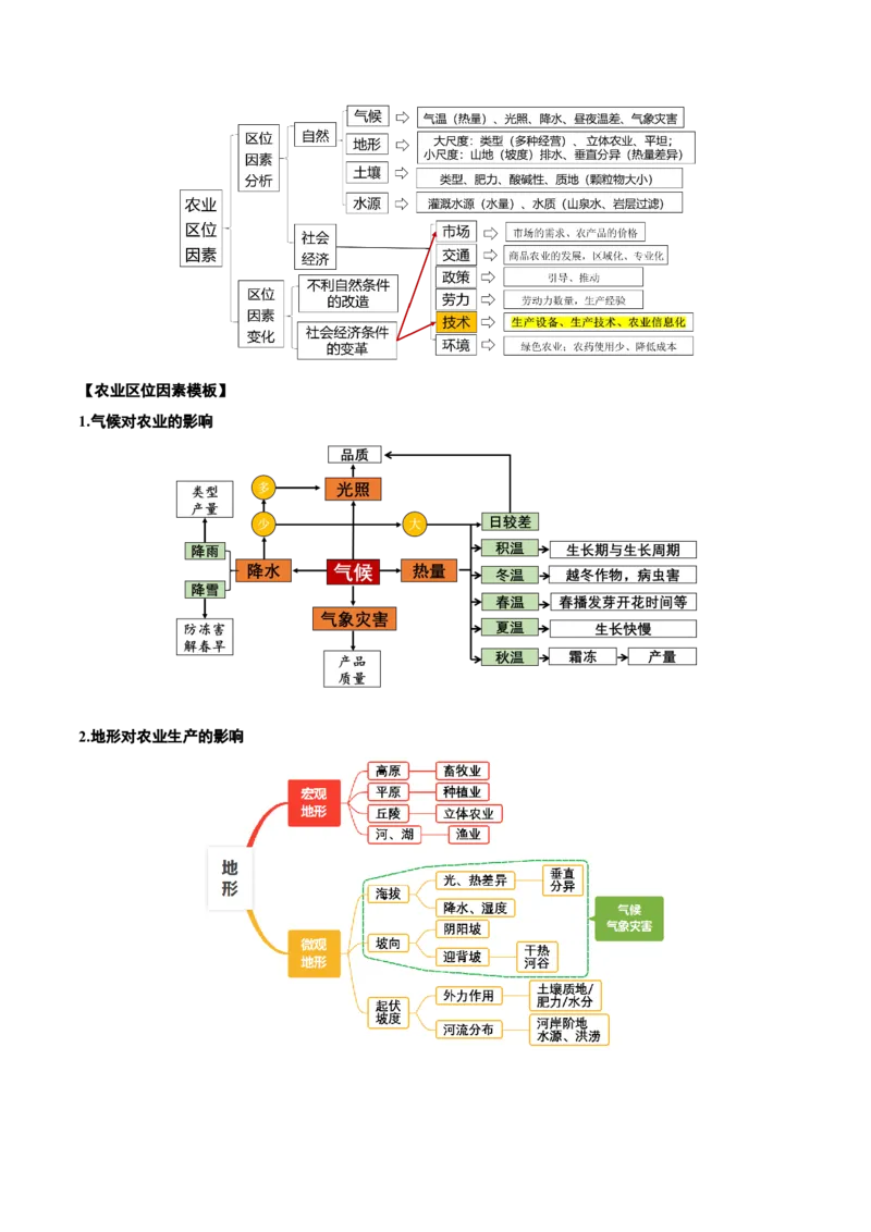 重难点09农业区位及其产业发展（原卷版）_2025年新高考资料_二轮复习_01高考语文等多个文件_2025年高三地理高考二轮复习专项提升_重点&middot;难点&middot;热点专练（分地区）_广东专用