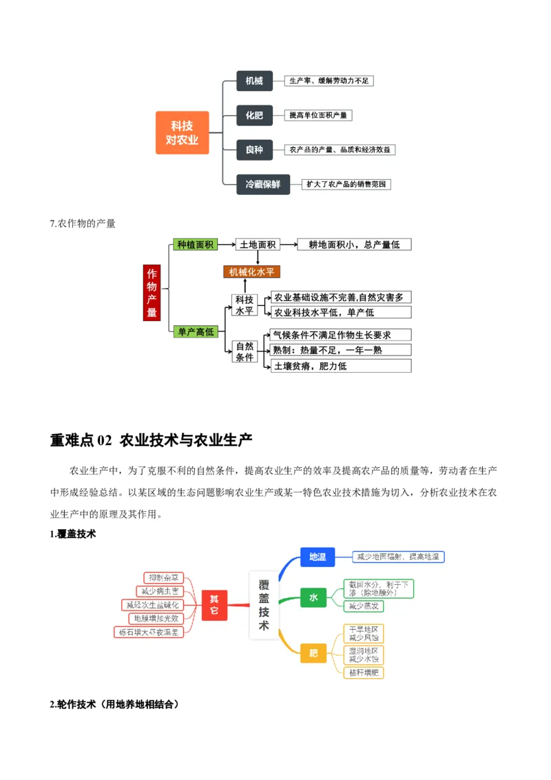 重难点09农业区位及其产业发展（原卷版）_2025年新高考资料_二轮复习_01高考语文等多个文件_2025年高三地理高考二轮复习专项提升_重点&middot;难点&middot;热点专练（分地区）_广东专用