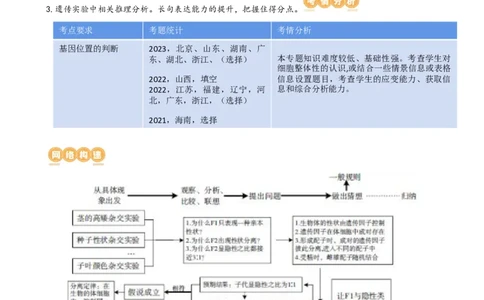 第19讲遗传综合实验分析（讲义）（教师版）_2024年新高考资料_1.2024一轮复习_2024年高考生物一轮复习讲练测（新教材新高考）