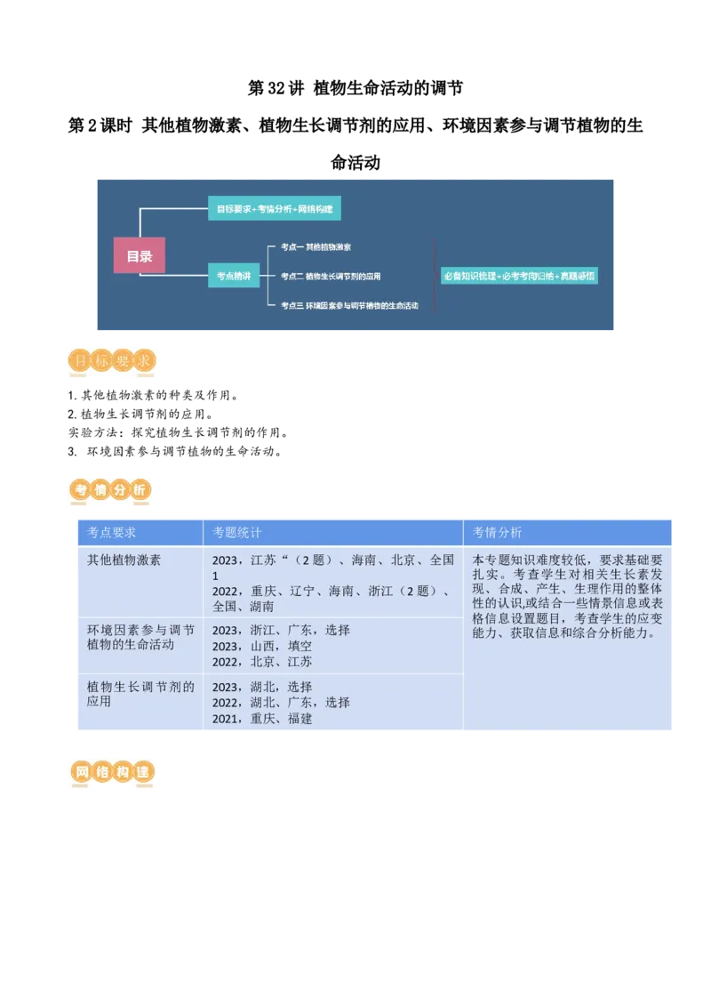 第32.2讲其他植物激素、植物生长调节剂的应用、环境因素参与调节植物的生命活动（讲义）（教师版）_2024年新高考资料_1.2024一轮复习_2024年高考生物一轮复习讲练测（新教材新高考）