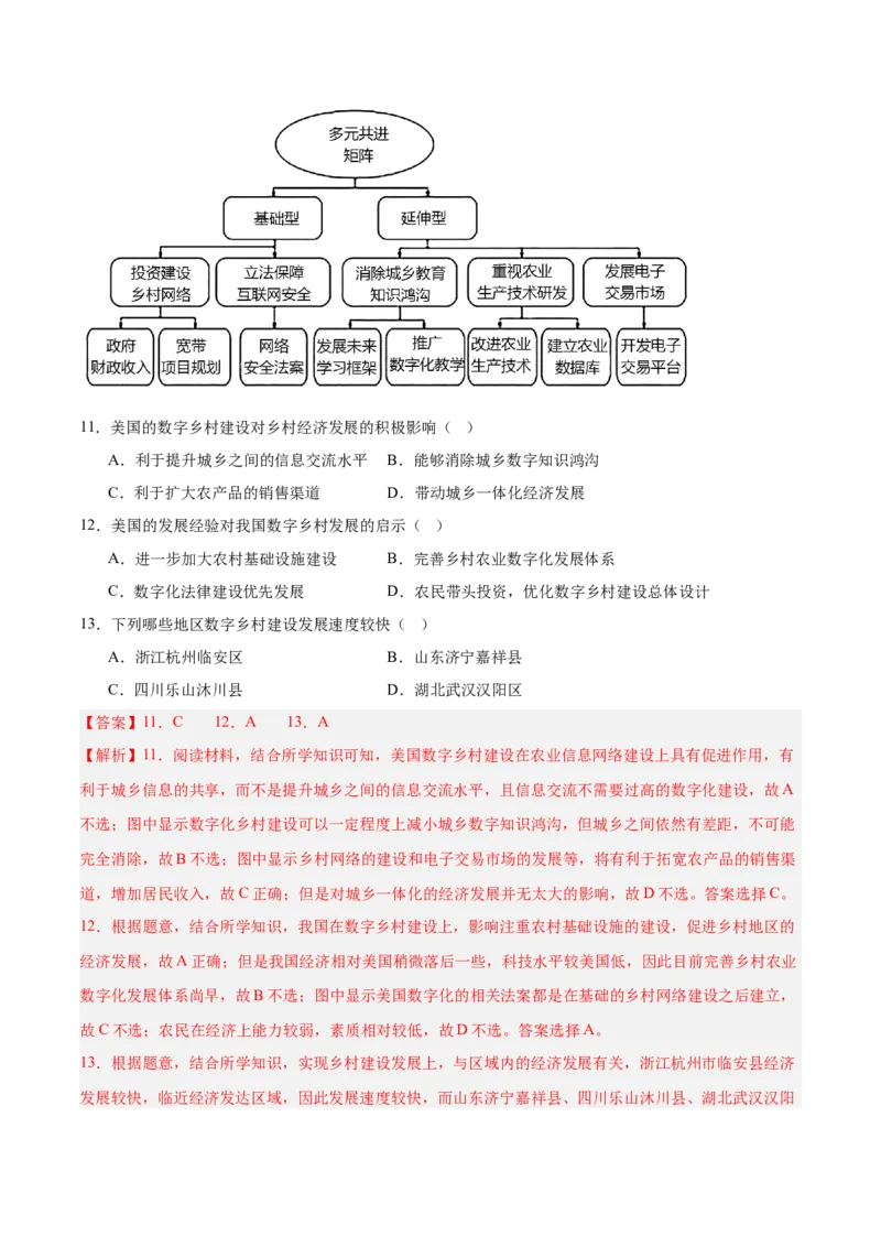 热点03高端农业（解析版）_2025年新高考资料_二轮复习_01高考语文等多个文件_2025年高三地理高考二轮复习专项提升_重点&middot;难点&middot;热点专练（分地区）_浙江专用
