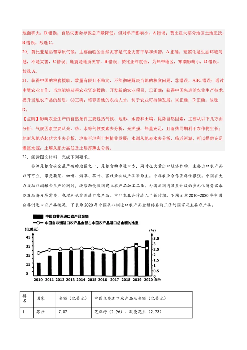 热点03高端农业（解析版）_2025年新高考资料_二轮复习_01高考语文等多个文件_2025年高三地理高考二轮复习专项提升_重点&middot;难点&middot;热点专练（分地区）_浙江专用