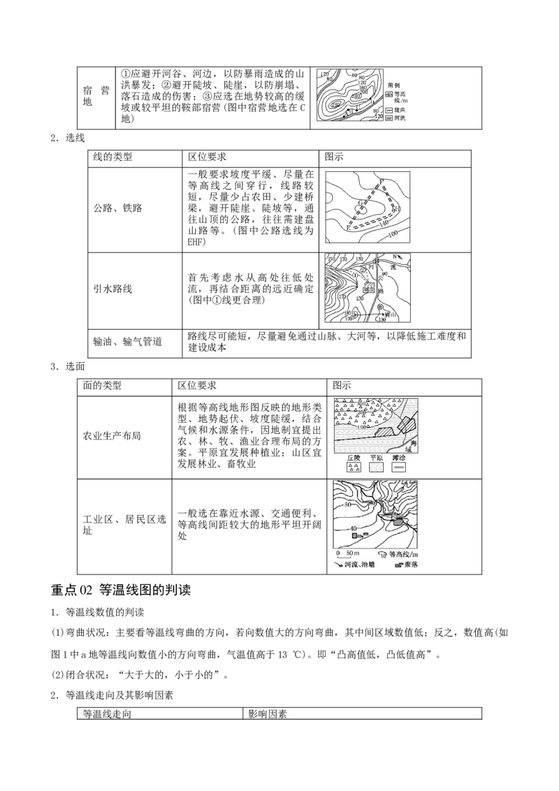 重难点02等值线图的判读（原卷版）_2025年新高考资料_二轮复习_01高考语文等多个文件_2025年高三地理高考二轮复习专项提升_重点&middot;难点&middot;热点专练（分地区）