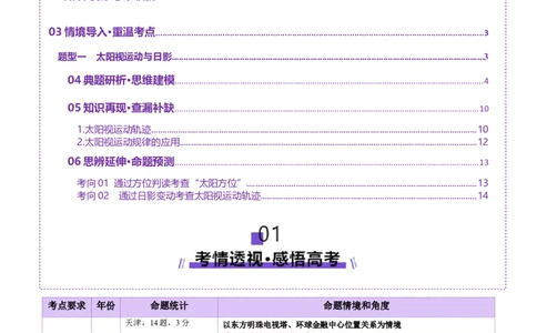 微专题太阳视运动与日影（讲义）（解析版）_2025年新高考资料_二轮复习_01高考语文等多个文件_2025年高三地理高考二轮复习专项提升_二轮讲义