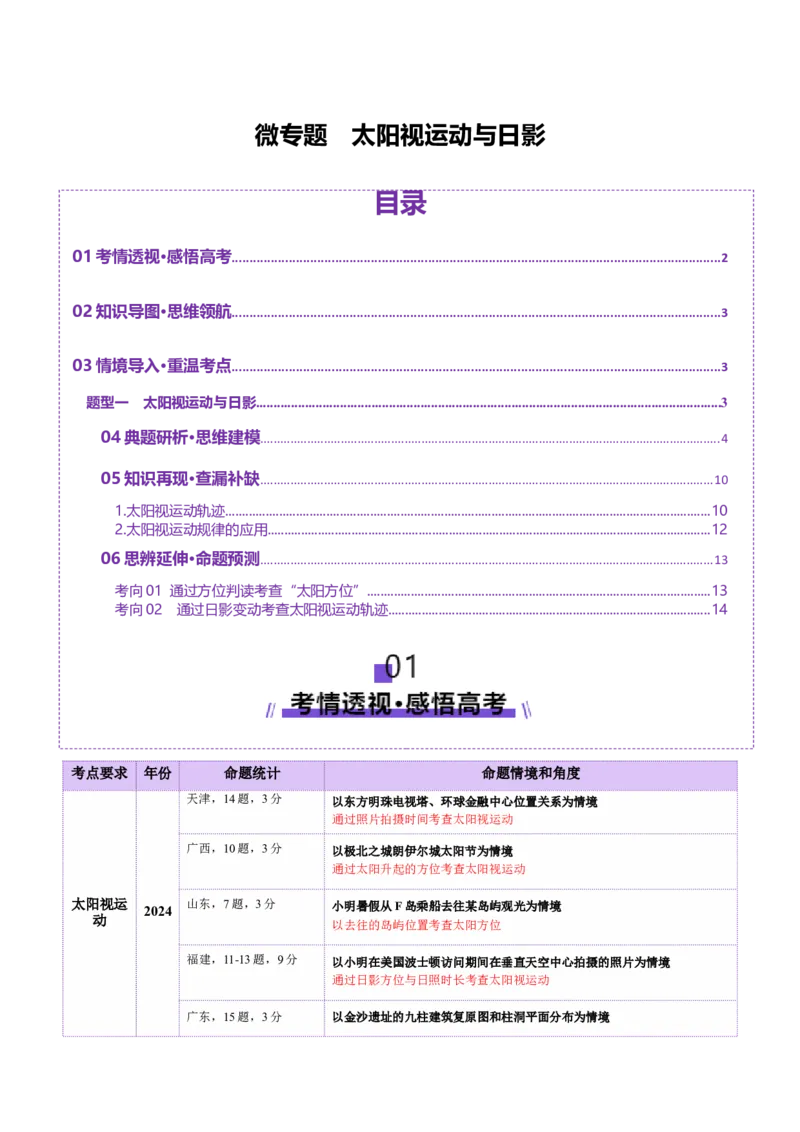 微专题太阳视运动与日影（讲义）（解析版）_2025年新高考资料_二轮复习_01高考语文等多个文件_2025年高三地理高考二轮复习专项提升_二轮讲义