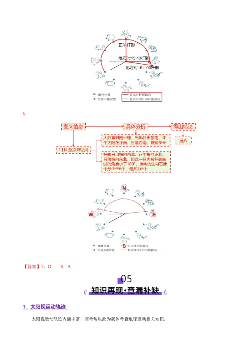 微专题太阳视运动与日影（讲义）（解析版）_2025年新高考资料_二轮复习_01高考语文等多个文件_2025年高三地理高考二轮复习专项提升_二轮讲义
