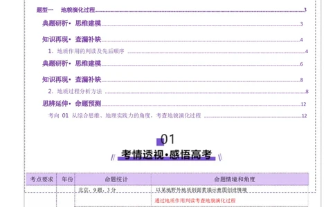 微专题地貌演化过程（讲义）（解析版）_2025年新高考资料_二轮复习_上好课2025年高考地理二轮复习讲练测（新高考通用）3381954