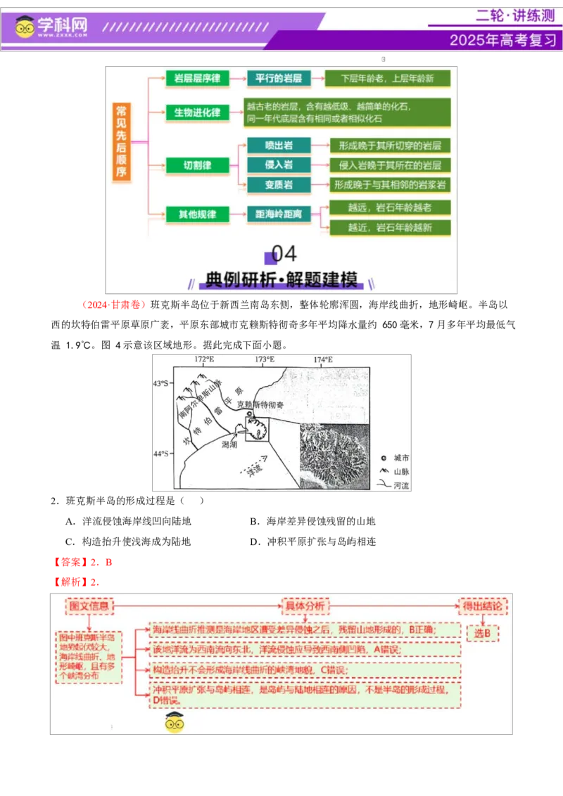 微专题地貌演化过程（讲义）（解析版）_2025年新高考资料_二轮复习_上好课2025年高考地理二轮复习讲练测（新高考通用）3381954