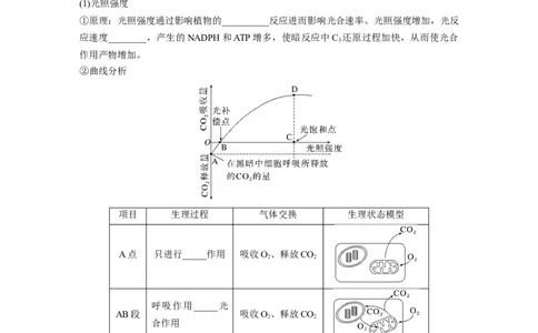 第3单元　第6课时　光合作用的影响因素及其应用_2024年新高考资料_1.2024一轮复习_2024年高考生物一轮复习讲义（新人教版）_学生版在此文件夹_大一轮复习讲义