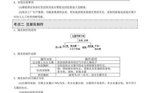 GKSW150_第30讲传统发酵技术的应用-备战2022年高考生物一轮复习精品讲义（人教版）(原卷版)_新高考复习资料_2022年新高考复习资料_备战2022新高考生物一轮复习精品讲义（人教版）