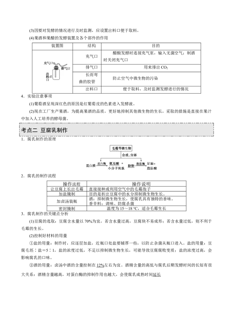GKSW150_第30讲传统发酵技术的应用-备战2022年高考生物一轮复习精品讲义（人教版）(原卷版)_新高考复习资料_2022年新高考复习资料_备战2022新高考生物一轮复习精品讲义（人教版）