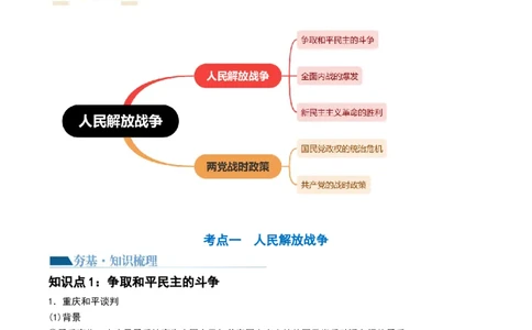 第21讲人民解放战争（解析版）_07高考历史_新高考复习资料_2024年新高考复习资料_一轮复习资料_完2024年高考历史一轮复习讲练测(课件+讲义+练习)（新高考）_讲义+练习_437