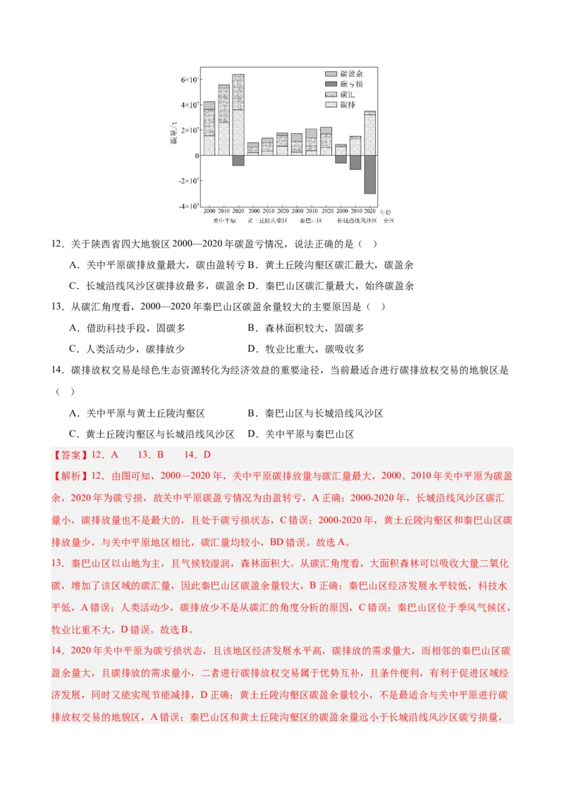 热点04海&mdash;气相互作用与碳中和（解析版）_2025年新高考资料_二轮复习_01高考语文等多个文件_2025年高三地理高考二轮复习专项提升_重点&middot;难点&middot;热点专练（分地区）_广东专用