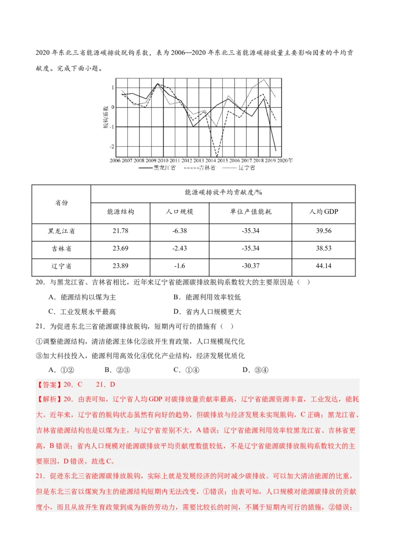 热点04海&mdash;气相互作用与碳中和（解析版）_2025年新高考资料_二轮复习_01高考语文等多个文件_2025年高三地理高考二轮复习专项提升_重点&middot;难点&middot;热点专练（分地区）_广东专用