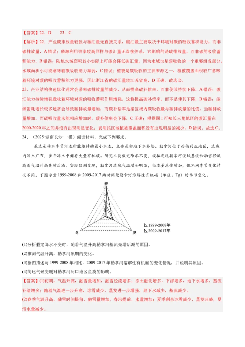 热点04海&mdash;气相互作用与碳中和（解析版）_2025年新高考资料_二轮复习_01高考语文等多个文件_2025年高三地理高考二轮复习专项提升_重点&middot;难点&middot;热点专练（分地区）_广东专用