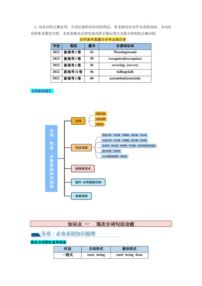 第10讲非谓语动词之分词（讲义）-2024年高考英语一轮复习讲练测（新教材新高考）（解析版）_03高考英语_新高考复习资料_2024年新高考资料_一轮复习资料_第一部分语法