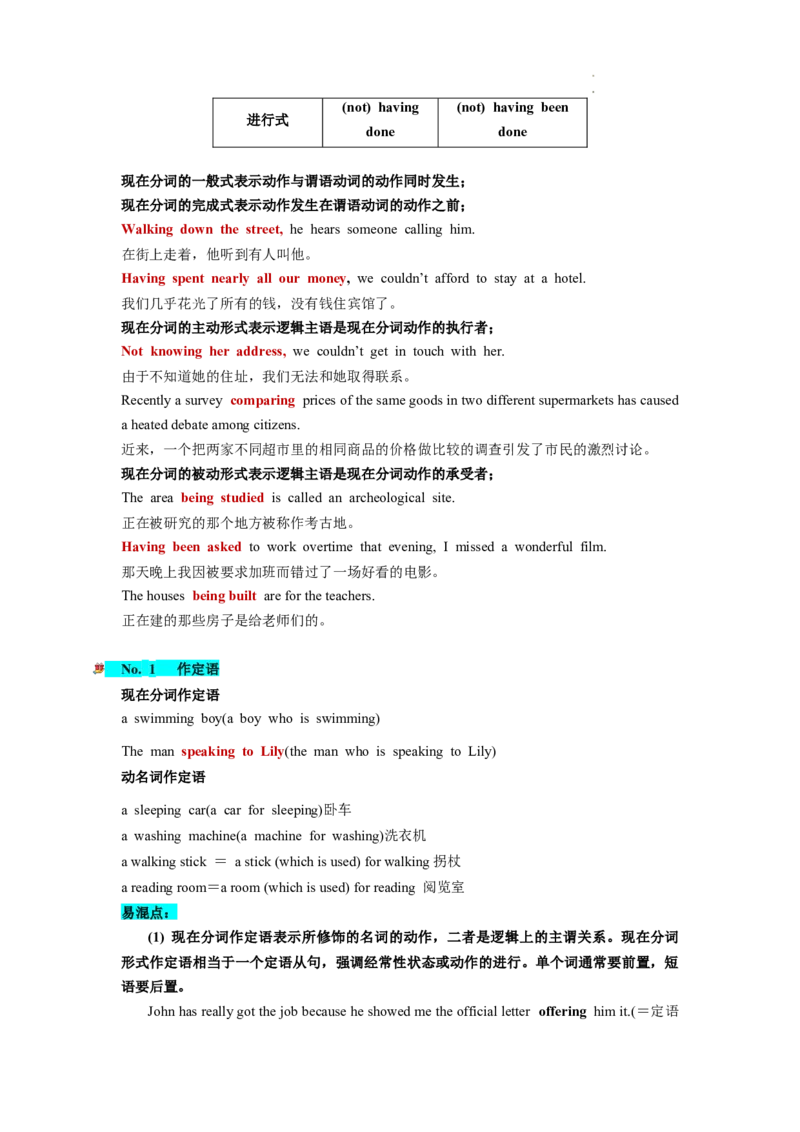 第10讲非谓语动词之分词（讲义）-2024年高考英语一轮复习讲练测（新教材新高考）（解析版）_03高考英语_新高考复习资料_2024年新高考资料_一轮复习资料_第一部分语法