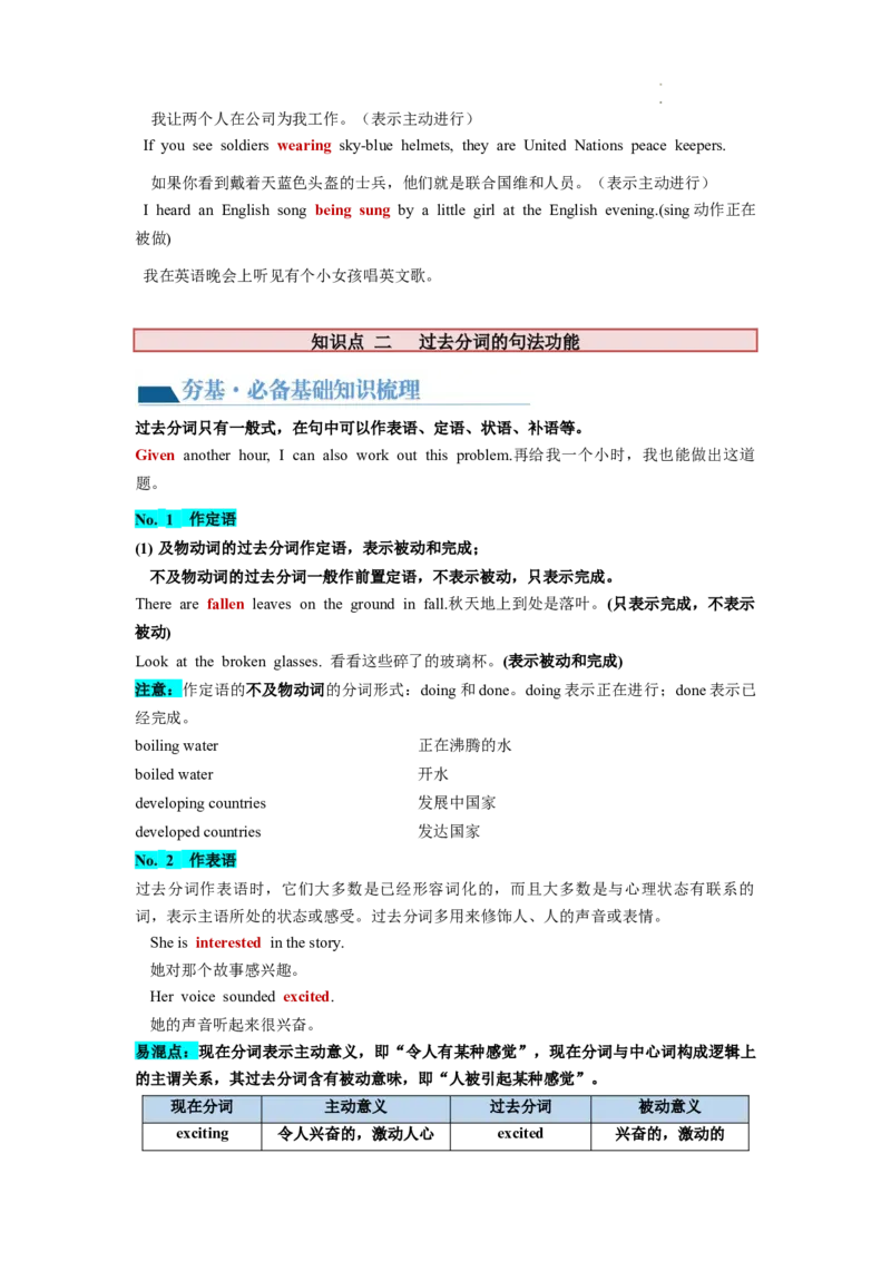 第10讲非谓语动词之分词（讲义）-2024年高考英语一轮复习讲练测（新教材新高考）（解析版）_03高考英语_新高考复习资料_2024年新高考资料_一轮复习资料_第一部分语法
