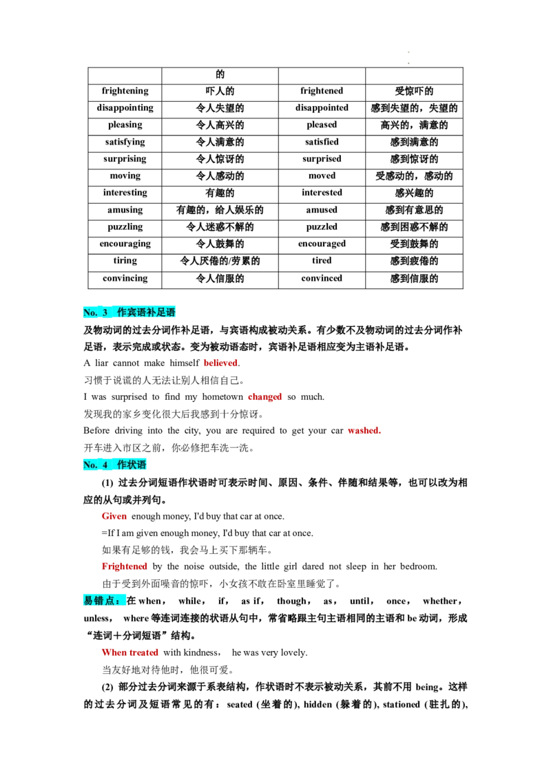 第10讲非谓语动词之分词（讲义）-2024年高考英语一轮复习讲练测（新教材新高考）（解析版）_03高考英语_新高考复习资料_2024年新高考资料_一轮复习资料_第一部分语法
