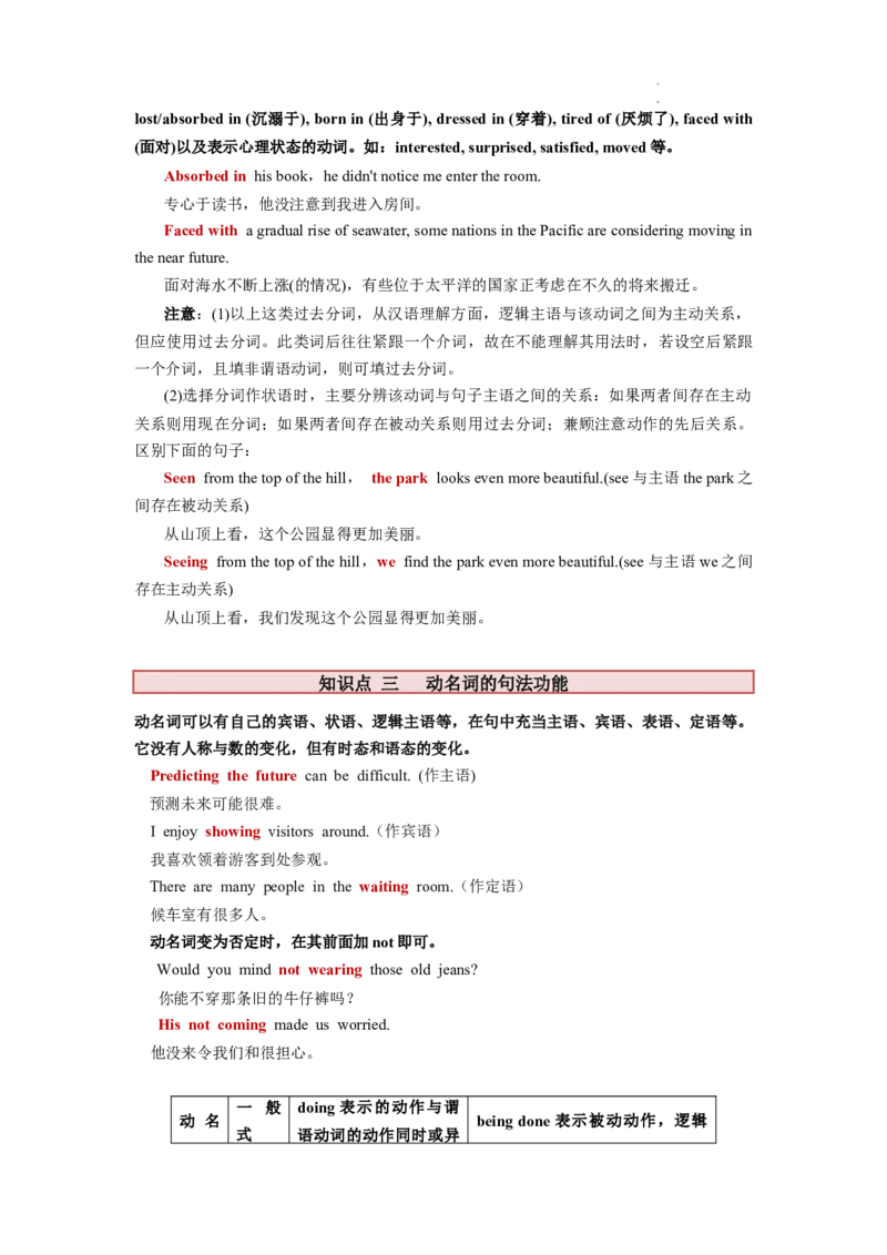 第10讲非谓语动词之分词（讲义）-2024年高考英语一轮复习讲练测（新教材新高考）（解析版）_03高考英语_新高考复习资料_2024年新高考资料_一轮复习资料_第一部分语法