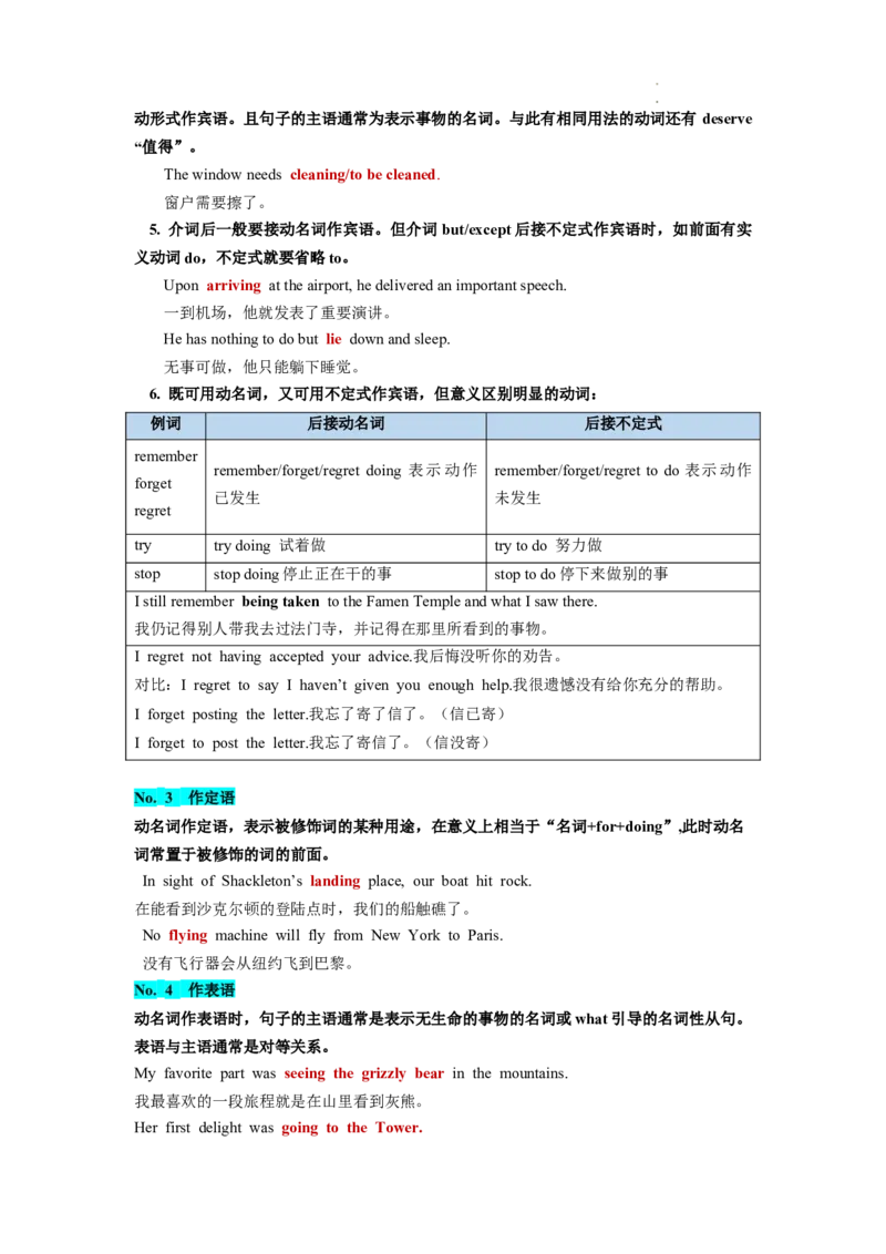 第10讲非谓语动词之分词（讲义）-2024年高考英语一轮复习讲练测（新教材新高考）（解析版）_03高考英语_新高考复习资料_2024年新高考资料_一轮复习资料_第一部分语法
