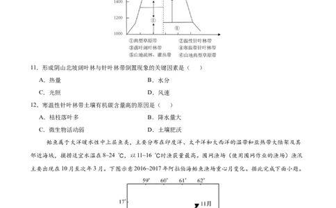 地理（黑吉辽蒙卷）（考试版）_2025年新高考资料_二轮复习_2025年高三地理高考二轮复习专项提升（新高考通用）3405802_模拟试卷