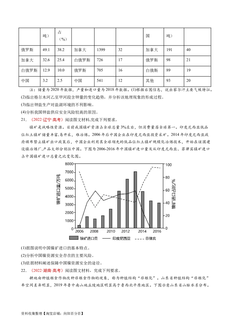 专题18资源、环境与国家安全-学易金卷：五年（2019-2023）高考地理真题分项汇编（原卷版）_通用版（老高考）复习资料_2024年复习资料