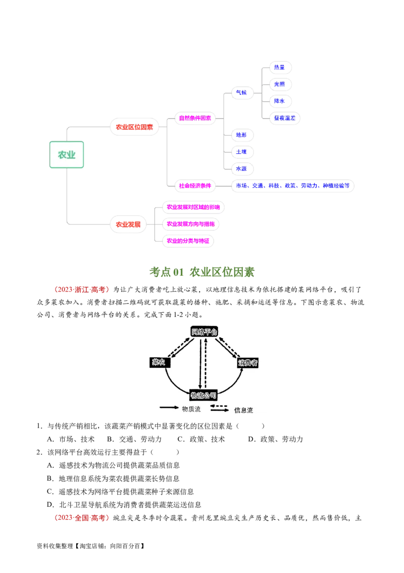专题10农业-学易金卷：五年（2019-2023）高考地理真题分项汇编（原卷版）_通用版（老高考）复习资料_2024年复习资料_完五年（2019-2023）高考地理真题分项汇编（全国通用）
