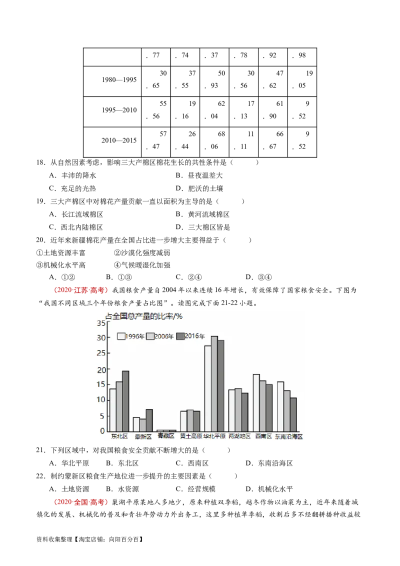 专题10农业-学易金卷：五年（2019-2023）高考地理真题分项汇编（原卷版）_通用版（老高考）复习资料_2024年复习资料_完五年（2019-2023）高考地理真题分项汇编（全国通用）