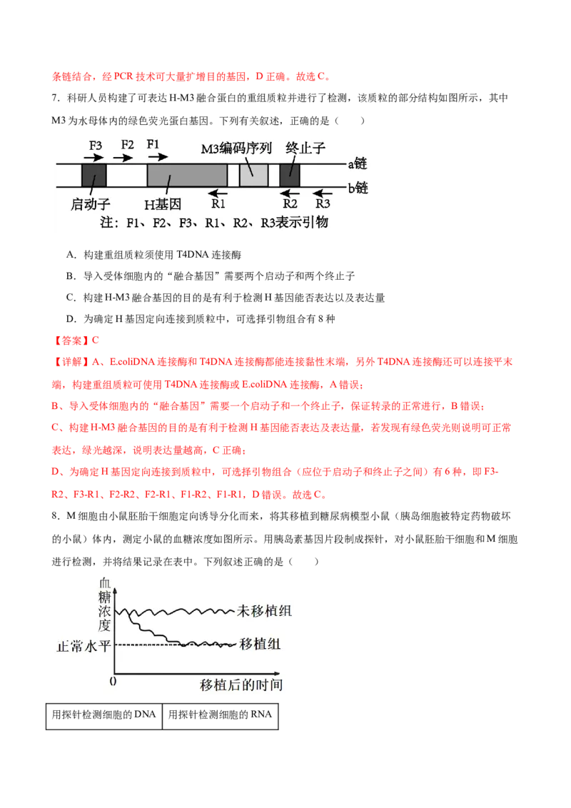 第18讲基因工程（练习）（解析版）_2024年新高考资料_2.2024二轮复习_2024年高考生物二轮复习讲练测（新教材新高考）