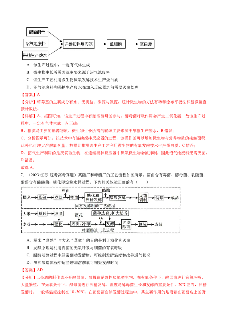 第38讲传统发酵技术和发酵工程的应用（练习）（解析版）_2024年新高考资料_1.2024一轮复习_2024年高考生物一轮复习讲练测（新教材新高考）