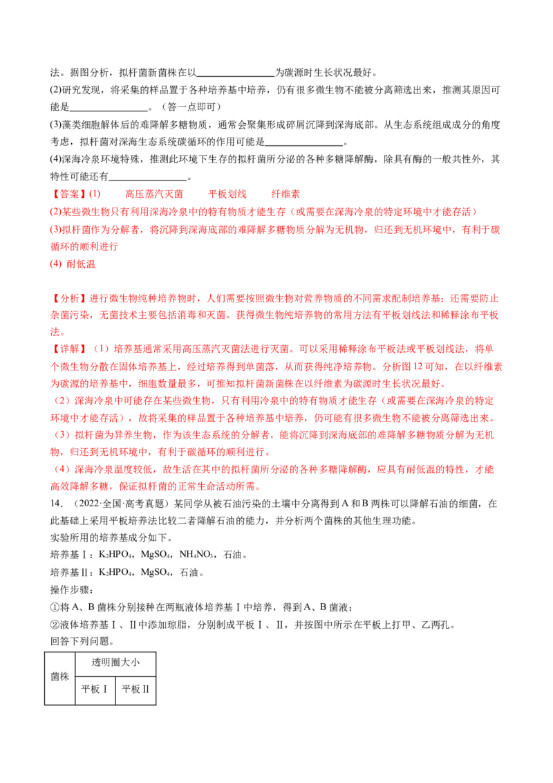 第38讲传统发酵技术和发酵工程的应用（练习）（解析版）_2024年新高考资料_1.2024一轮复习_2024年高考生物一轮复习讲练测（新教材新高考）