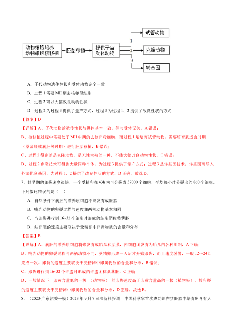 第17讲细胞工程（练习）（解析版）_2024年新高考资料_2.2024二轮复习_2024年高考生物二轮复习讲练测（新教材新高考）