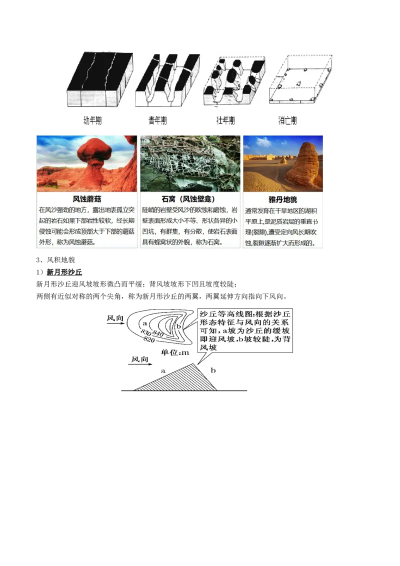 重难点06地表形态的塑造与地貌（原卷版）_2025年新高考资料_二轮复习_2025年高三地理高考二轮复习专项提升（新高考通用）3405802_重点&middot;难点&middot;热点专练（分地区）_天津专用